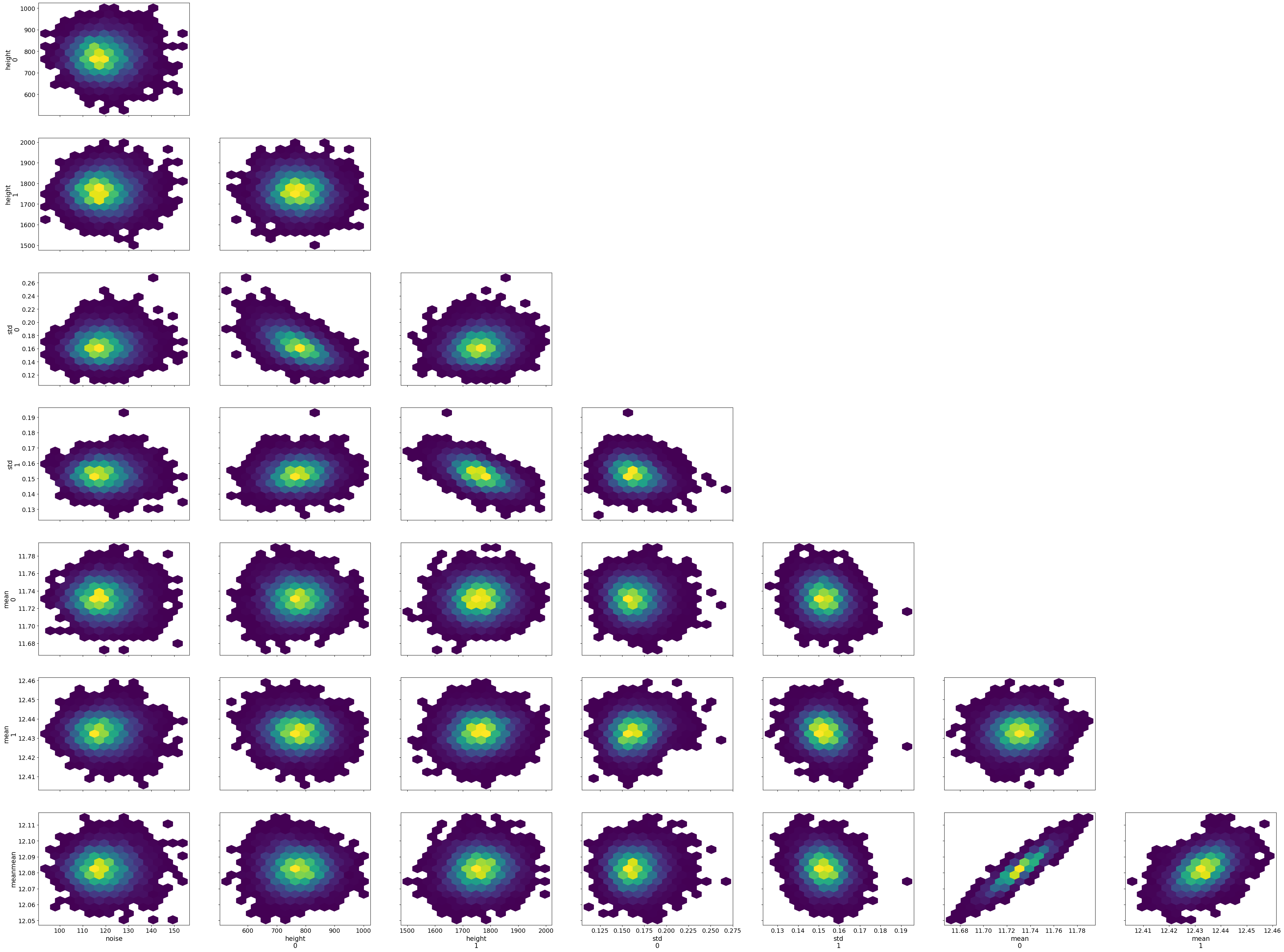 ../_images/d62b33d4b11270808e263c3857bdda985315f5c50490406d7d4b9bbd317cb0cf.png